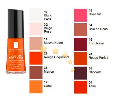 La Roche Posay Linea Silicium Color Care Smalto Rinforzante Protettivo 24