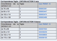 Gibaud Ortho Cintura Action V taglia 3