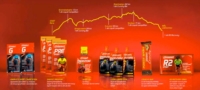 Enervit Sport   Gelatina Pre Sport Gusto Cola 45gr