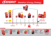 Enervit Sport   Gelatina Pre Sport Gusto Cola 45gr